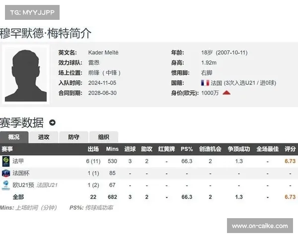 利雅得新月3000万欧签下雷恩18岁前锋梅特